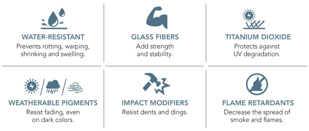 ASCEND_Quality_Graphic-1536x653-1-1024x435